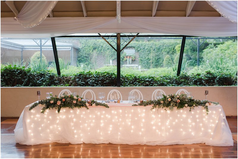 Oakfield Farm wedding venue
